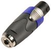 SCART Adapters