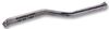 Trowels