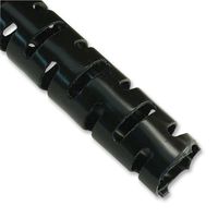 PANDUIT PW150F-L20
