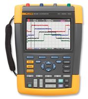 FLUKE FLUKE 190-504/EU
