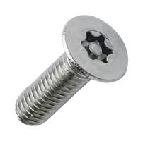 HAFREN RTCM0880