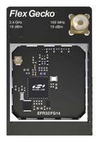 SILICON LABS SLWRB4258B