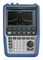 ROHDE & SCHWARZ FPH-INH4