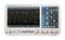 ROHDE & SCHWARZ RTB2004 + RTB-B243 + RTB-B1 (RTB2K-304M)
